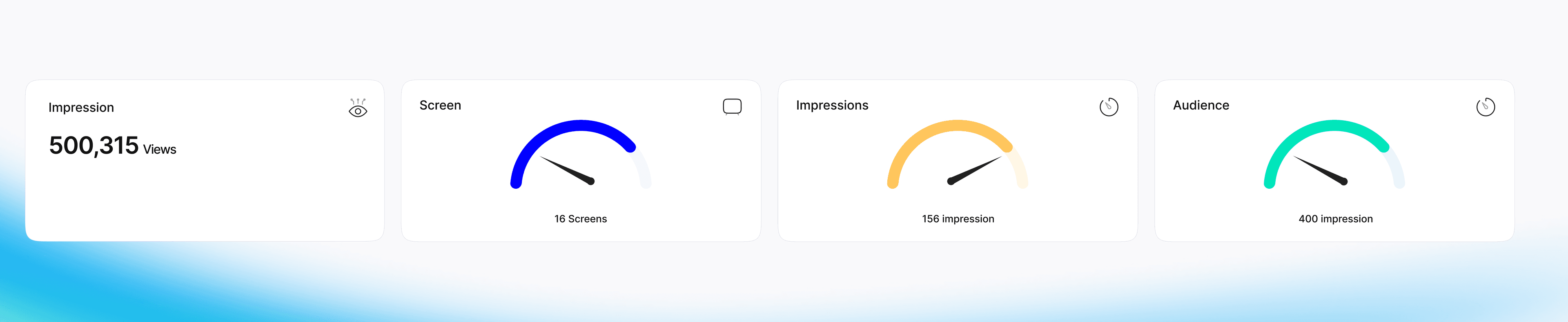 Ads Dashboard